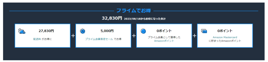 プライム会員でお得になった金額